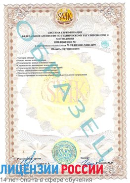 Образец сертификата соответствия (приложение) Нижняя Салда Сертификат ISO 14001
